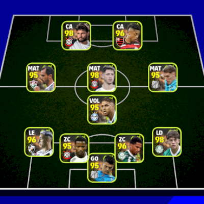🔥 CONTA eFOOTBALL INSANA – SHOW TIME + OVERALLS ALTOS!