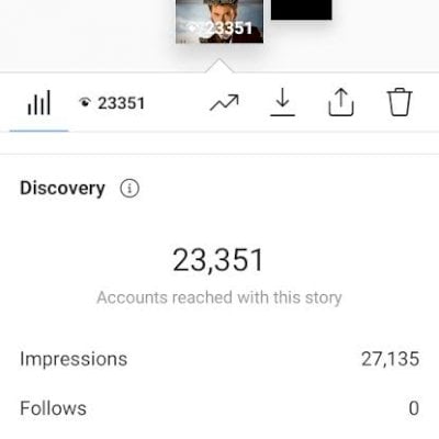Visualizações premium 🇧🇷 STORIES