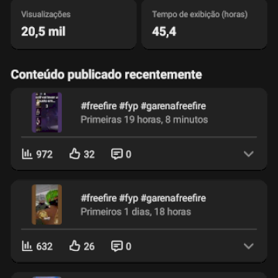 Canal do YouTube 3k de inscritos