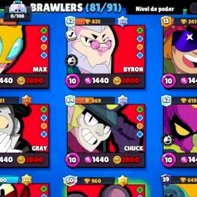 23 lvl Max 22 lvl 10, diversas skins, 500-600 reais gastos em Brawl pass