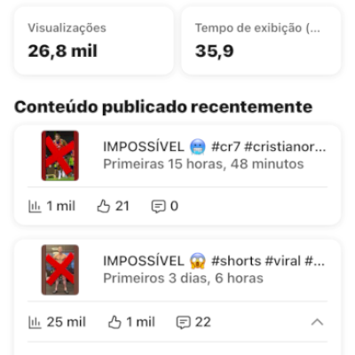 Canal YouTube 500 inscritos / +20k visualizações