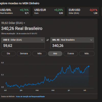 Conta steam com muito jogo pago e muita skins dentro dos jogos