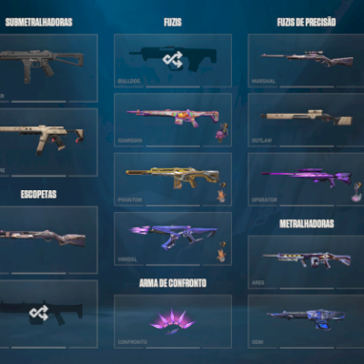 conta valorant com email