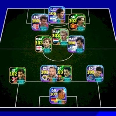 mobile/pw 3200/neuer 107, j. alvarez 106, hakimi 105, bergkamp, scholes e +++