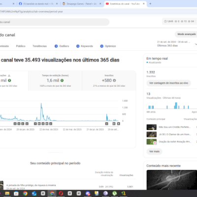 Vendo canal de religião