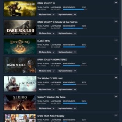 Conta steam com todos os Souls,GOW Ragnarok e the witcher 3