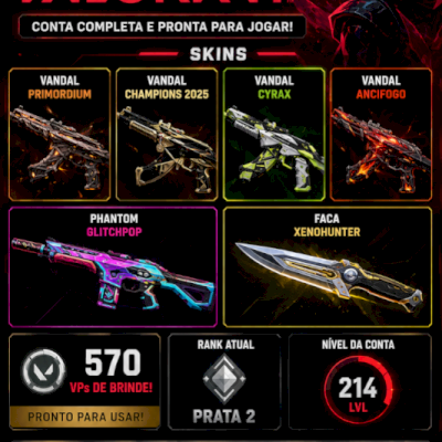 Skins Meta