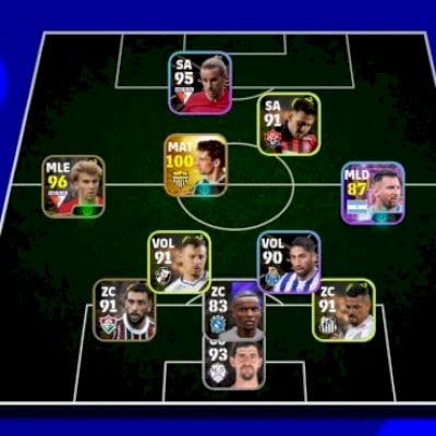 Conta iniciante para venda