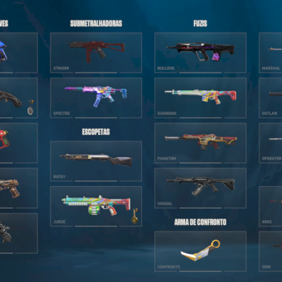 Conta de 5 anos com 1000 reais gastos nela