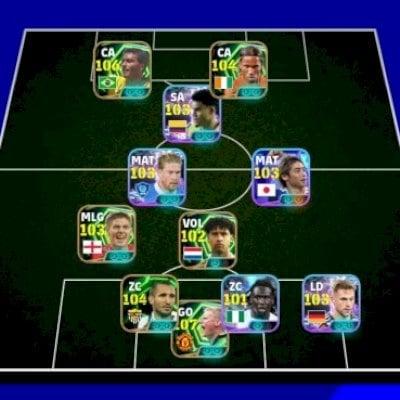 🏆 mbl | nvl. 3198 | romário 106 + schmeichel 107 + chiellini + drogba e ++