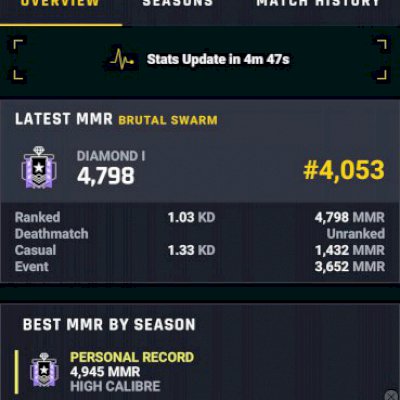 Conta de R6 para ps4/5. VENDER PRA HOJE!