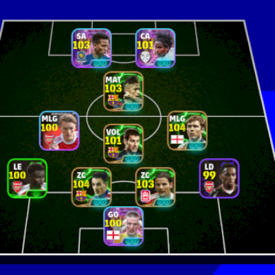 Conta effotball com Neymar lendário do barcelona