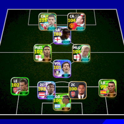 Conta 3160 com 1045 moedas