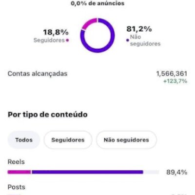 🔥Seguidores brasileiro e mundial baratos🔥