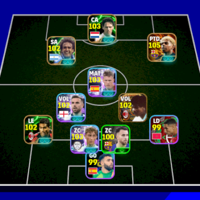 Login konami id | PROMO👀 BIG TIME LAMINE YAMAL BLITZ CURLER 👀🔥, 7 show time