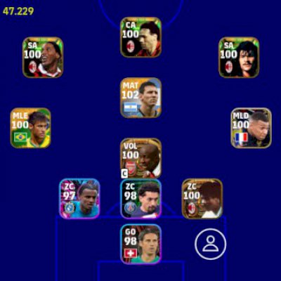 Conta Milanista BRABA