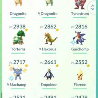 Conta Pokemon Go | Level 39 | Entrega Automática!