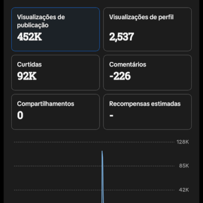 TikTok 2K de seguidores | SHOP