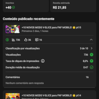 🌟 CANAL MONETIZADO DE MAIS DE 3K DE INSCRITOS COM MÉDIA DE 1K VIEWS 🌟