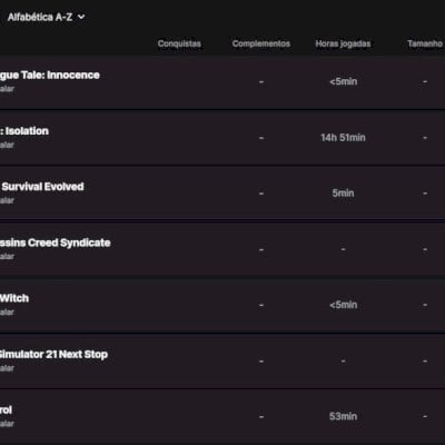 Conta epic games com 427 jogos, contem jogos famosos e lançamentos