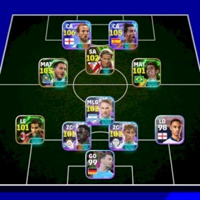 mbl/kane 106, f. torres 105, hazard 105, forlan, kaka, macallister, massaro e ++