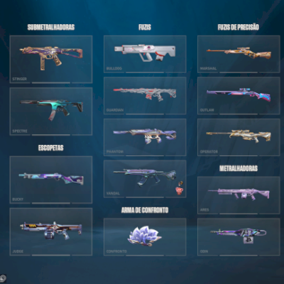 VENDO CONTA COM +4.5K GASTO / ITENS RAROS