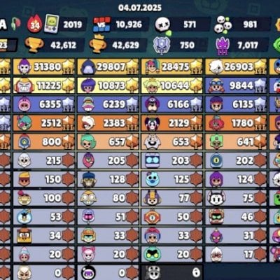 Conta de BRAWL STARS 42K 92/93 e SKIN LENDÁRIAS!