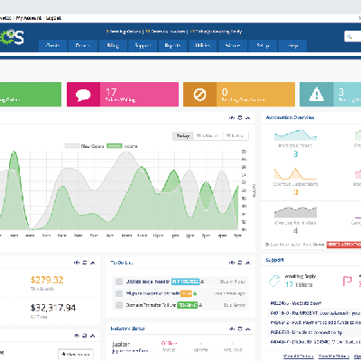 WHMCS v9.0.4 - Plataforma de Automação e Faturamento SOURCE PHP