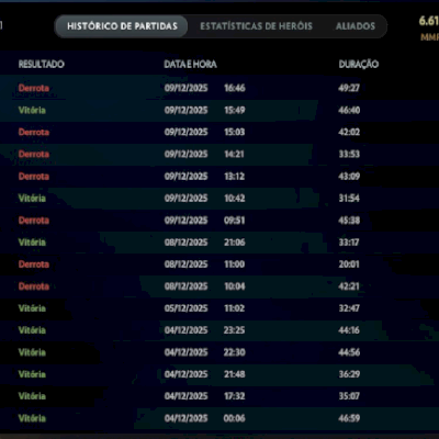 CONTA DOTA 2 IMORTAL 6,6k MMR