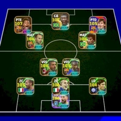 conta de efootbal 3254 de over max