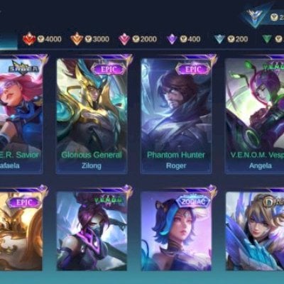 account mythical honor