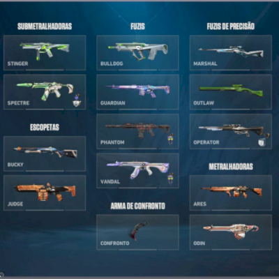 Conta com mais de 2k gasto e com muita skin de faca e vandal conta baratinha