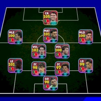 Pack Portugal upado!