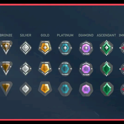 🔥 Elojob Rápido, Seguro e 100% Discreto – Suba de Elo Agora!