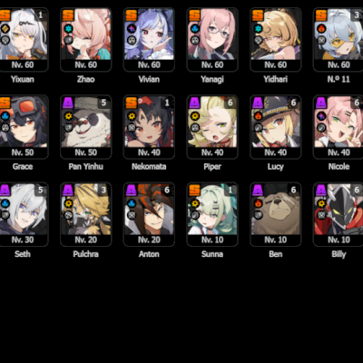 Yixuan M1+Motor, Sunna M1,Yidhari+Motor,Ju Fufu+Motor,Vivian,Yanagi e +