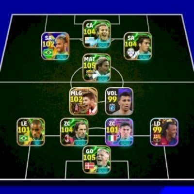 Braba do nedved e schmeichel 🔥🔥