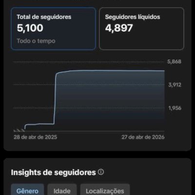 CONTA TIKTOK - 5K COM SEGUIDORES E VIEWS 100% REAIS! LIVE E LINK NA BIO LIBERADO