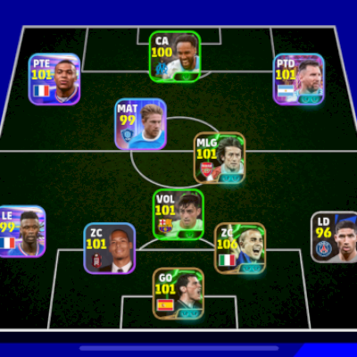 Conta de efootball , força do time de 3116