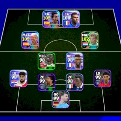 Dupla da Espanha da copa