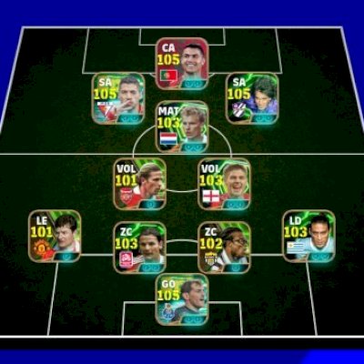 EFOOTBALL 3205 DE FORÇA COLETIVA