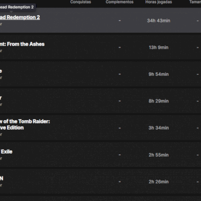 Conta Red Dead Redemption 2 EPIC GAMEs