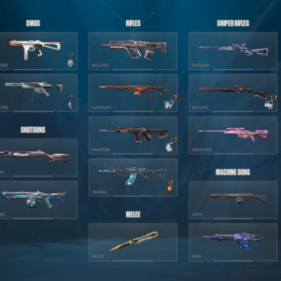 Conta Valorant + Pacote Champions 2025