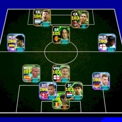 mbl/totti,aguero,van basten,luis diaz,madueke,t.alcântara,gerrard,akanji,messi +