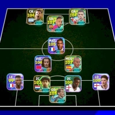mbl/olise105,casillas105,bouaddi,aguero,auba,suarez,t.alcantara,rijkaard,messi +