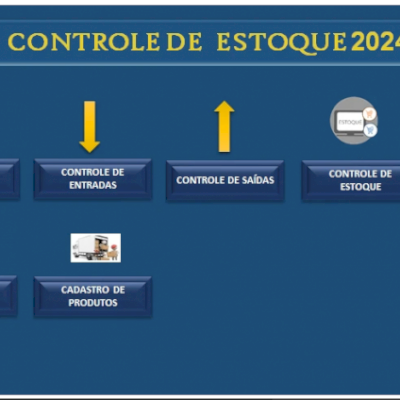 Planilha Controle De Estoque E Gestão 2024