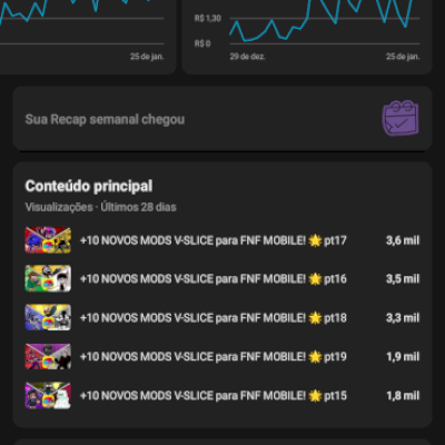 🌟 CANAL MONETIZADO COM MAIS 4K DE INSCRITOS! 🌟