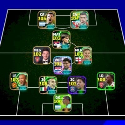 mbl/aguero,suarez,cannavaro,stojkovic,gerrard,kovacic,silvestre,thuram,auba ++