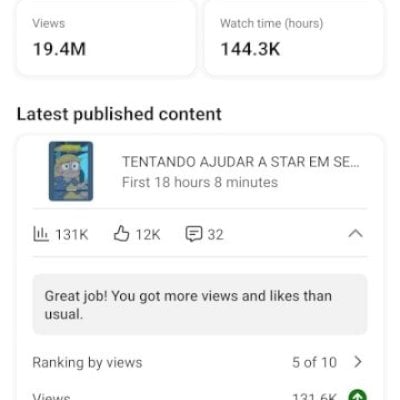 CANAL INSANO DE DESENHOS