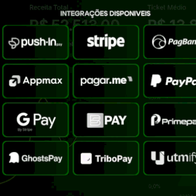 Script Gateway de Pagamentos e Checkout Próprio v3.0 (SaaS)