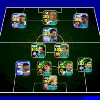 mbl/romero 106, matthaus 105, guardiola 105, ney jr., rashford, chiellini e +++